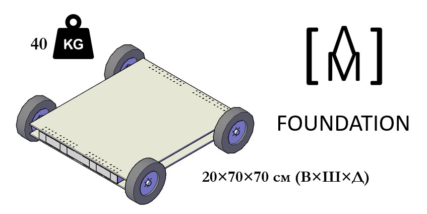 Логотип проекта Разработка Наземного Роботизированного Комплекса “Foundation”.